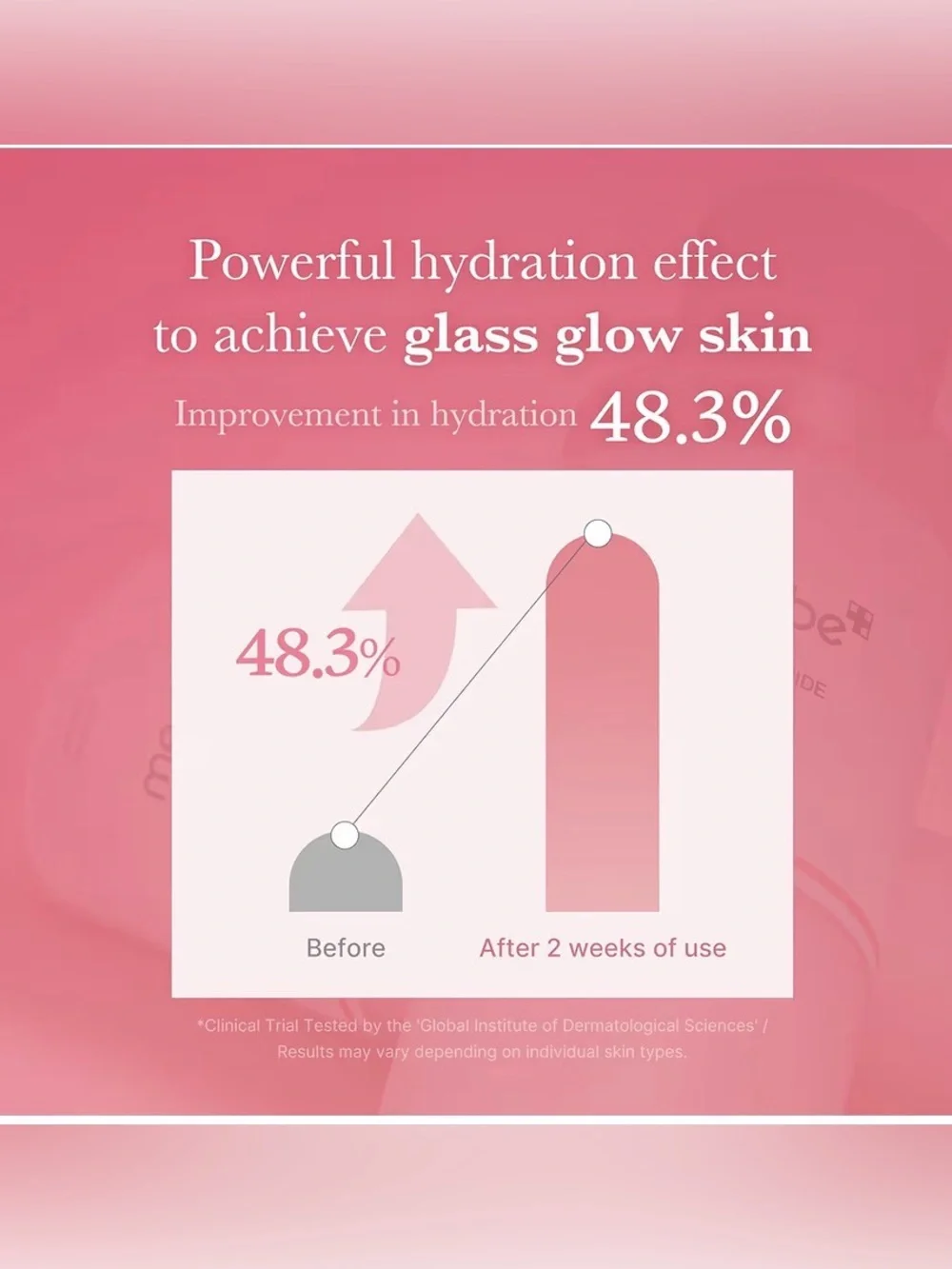 Medicube PDRN Hydrating Milky Toner - $27 Retail!
